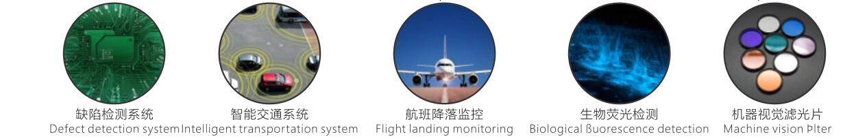 工業相機應用領域