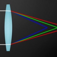 深圳納宏光電帶您認(rèn)識(shí)光學(xué)元器件圖紙