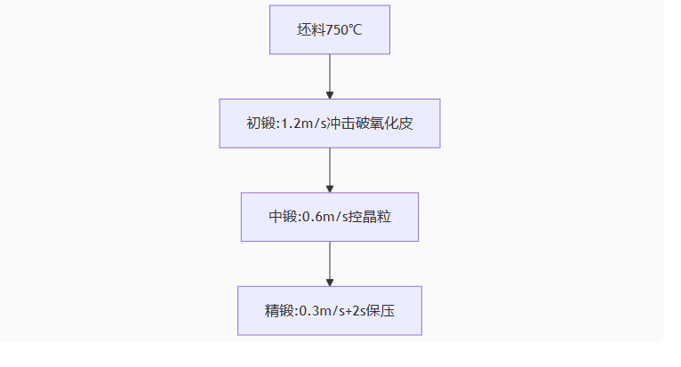 1750320863037 1750320863037